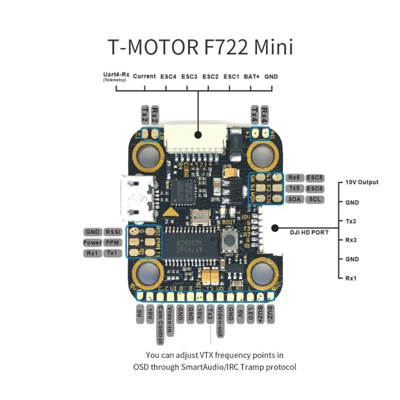 T-Motor MINI F7 & F45A 4in1 ES - Betaflight Fc F7 บทวิจารณ์และราคา