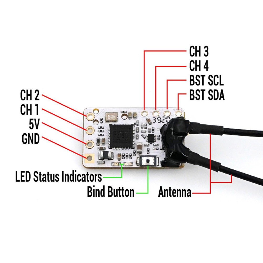 TBS TRACER NANO RX - ตัวรับสัญ - Tbs Fpv Tracer บทวิจารณ์และราคา