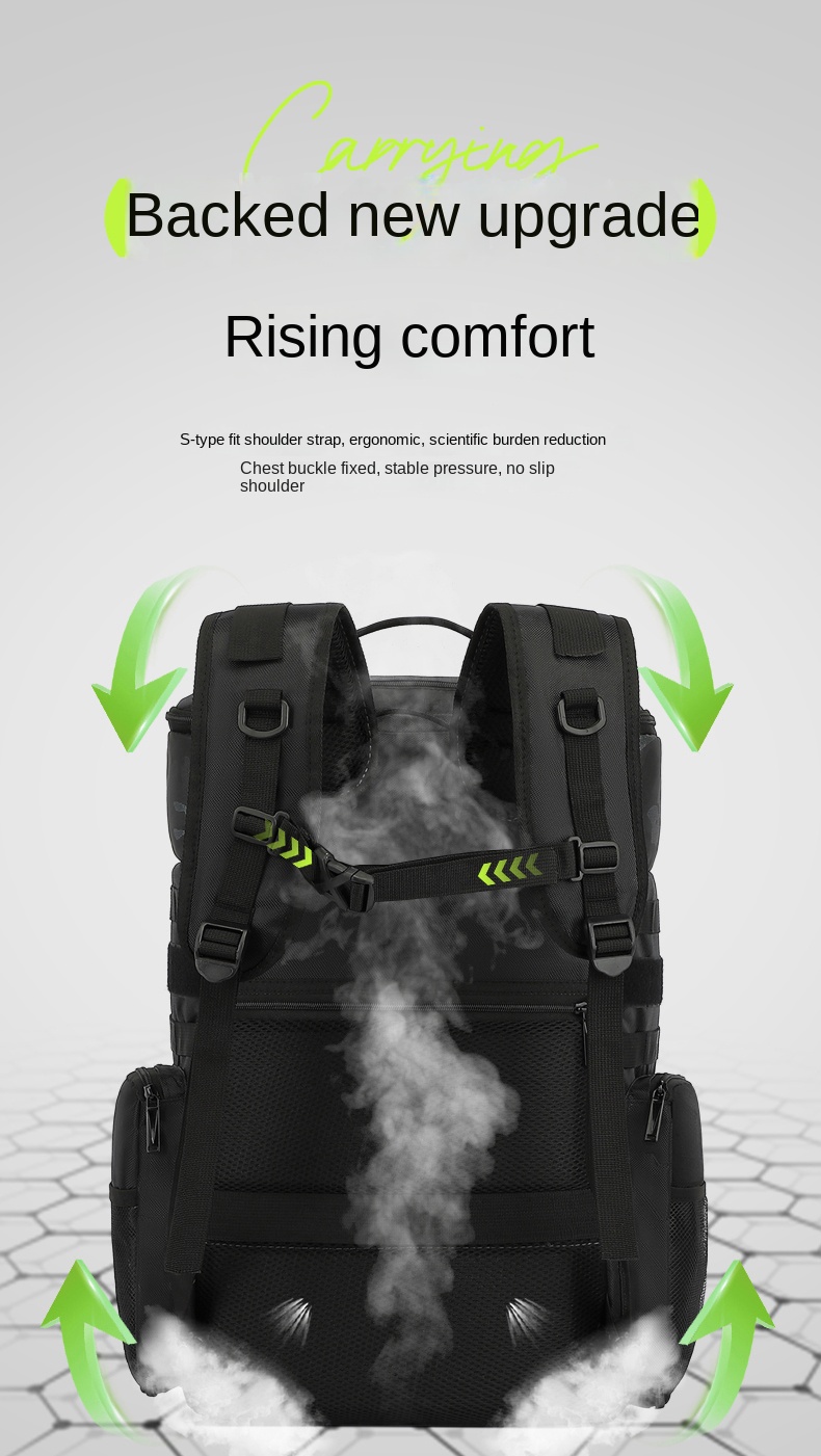 กระเป๋าเป้สะพายหลังสำหรับโดรนแ - Fpv Drone Bag บทวิจารณ์และราคา