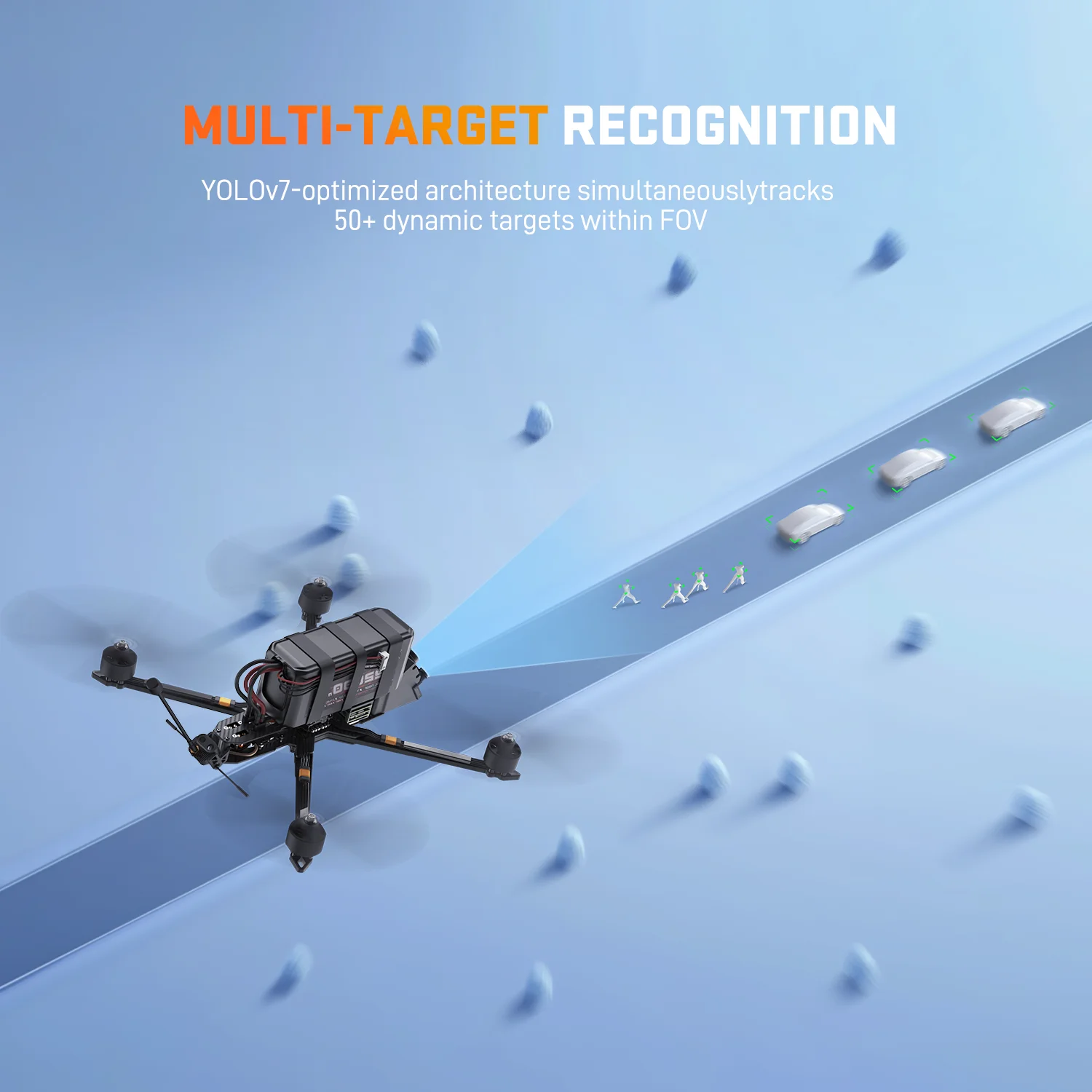โมดูลกล้อง FPV AI ชุด AI Visio - Fpv Drone Kit บทวิจารณ์และราคา